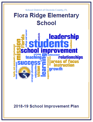 School Improvement Plan 